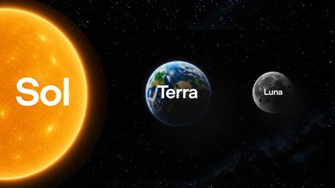 The Sun, the Earth, and the Moon lined up against a starry sky, labeled Sol, Terra, and Luna.