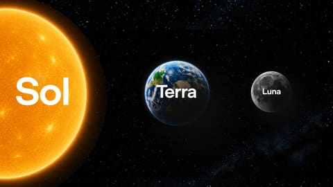 The Sun, the Earth, and the Moon lined up against a starry sky, labeled Sol, Terra, and Luna.